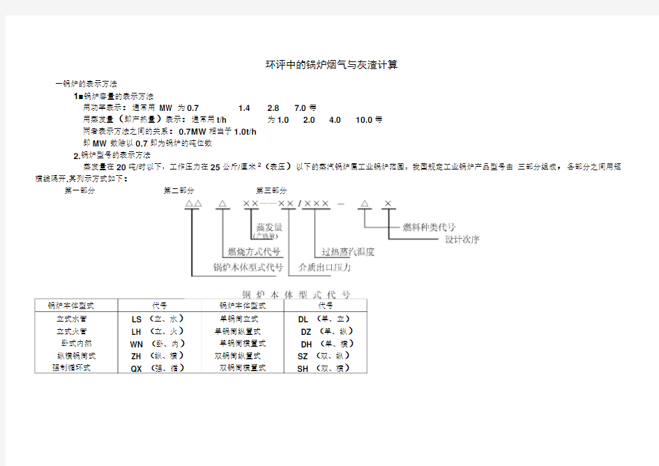 环评中的锅炉烟气与灰渍计算汇总