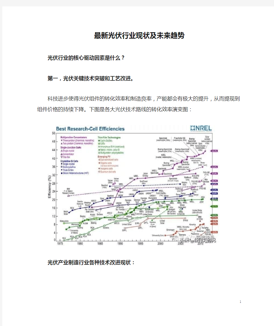 最新光伏行业现状及未来趋势