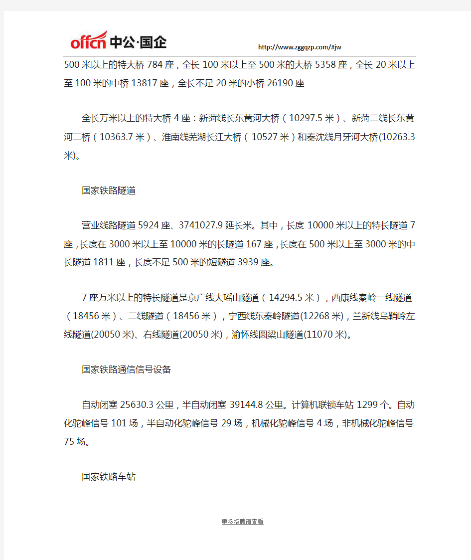 中国铁路上海局集团招聘笔试重点,看了基础分数都能拿到