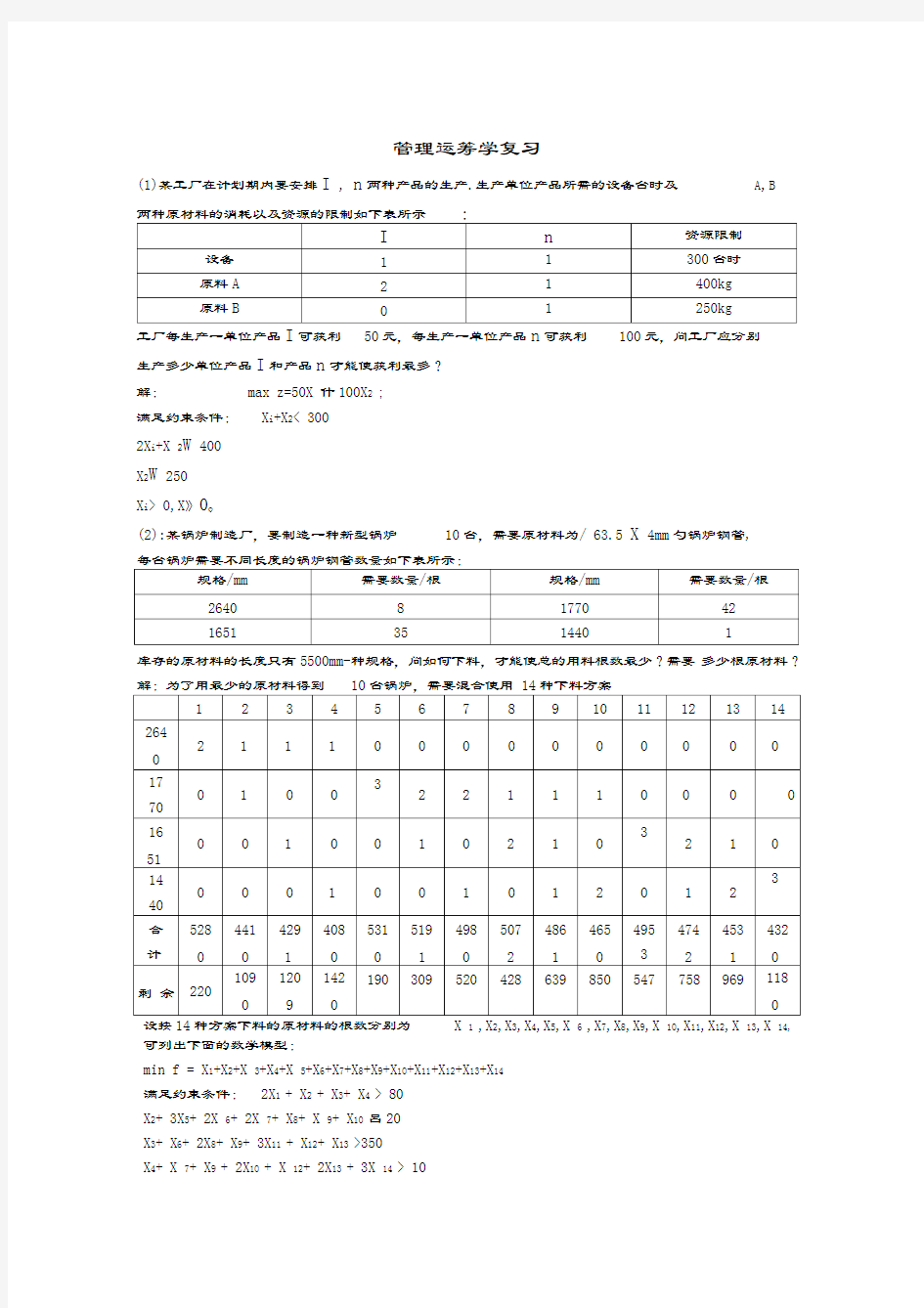 最新管理运筹学复习要点