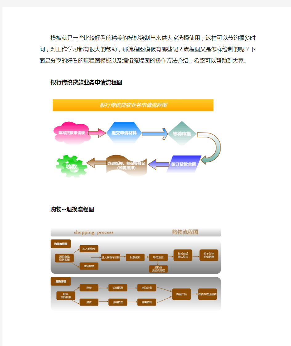 流程图模板分享及流程图绘制放方法总结