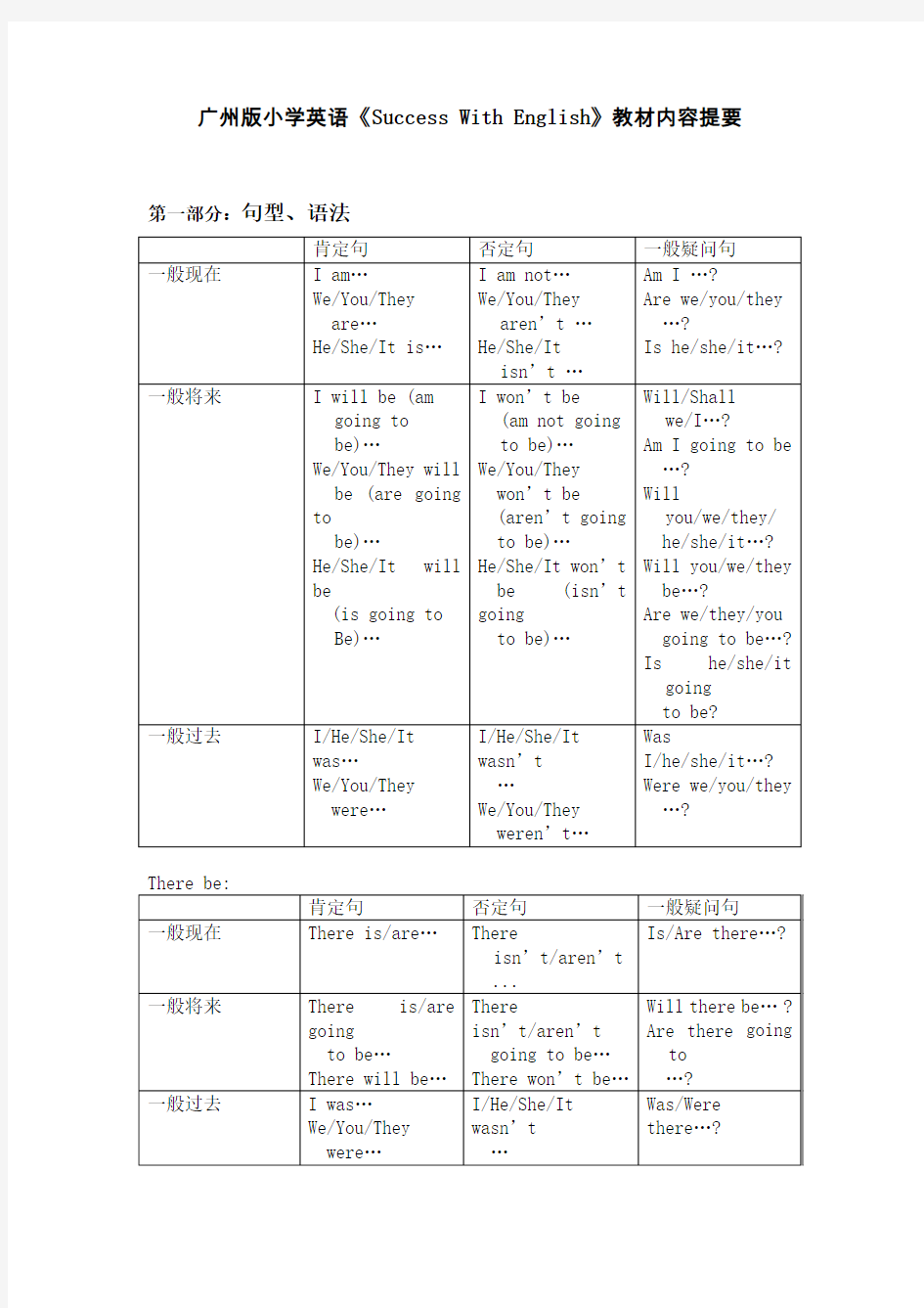 广州版小学英语六年级上册