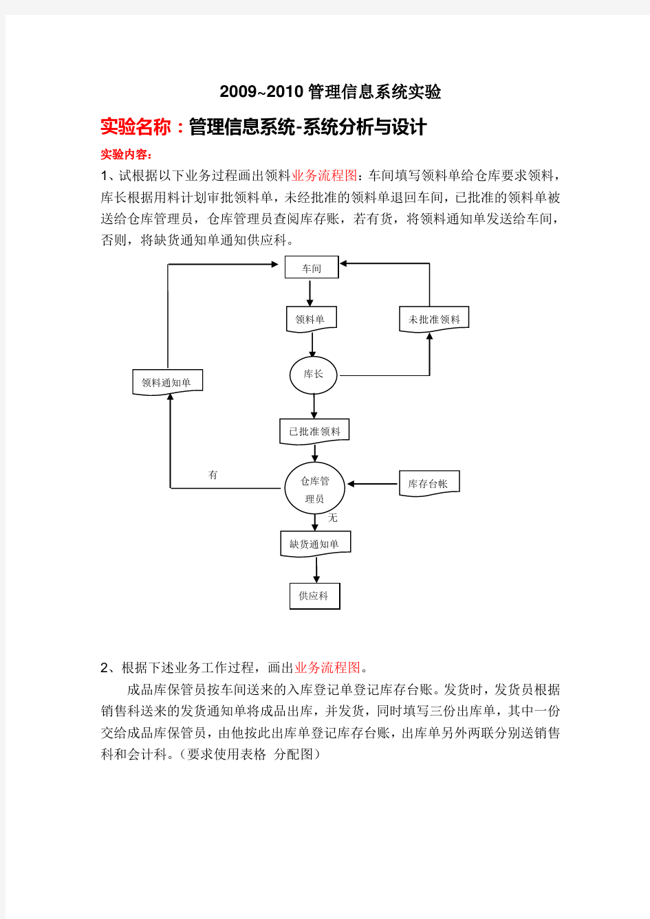 管理信息系统分析与设计