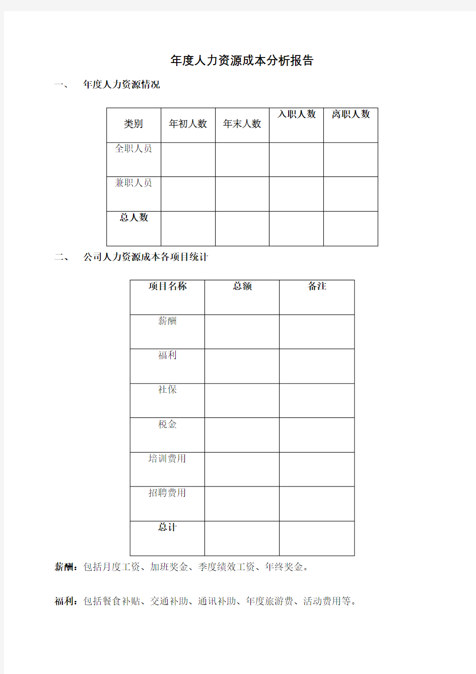 人力资源成本分析报告