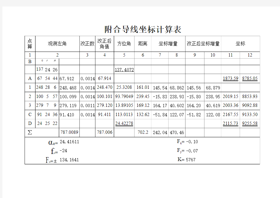 EXCEL附合导线计算表