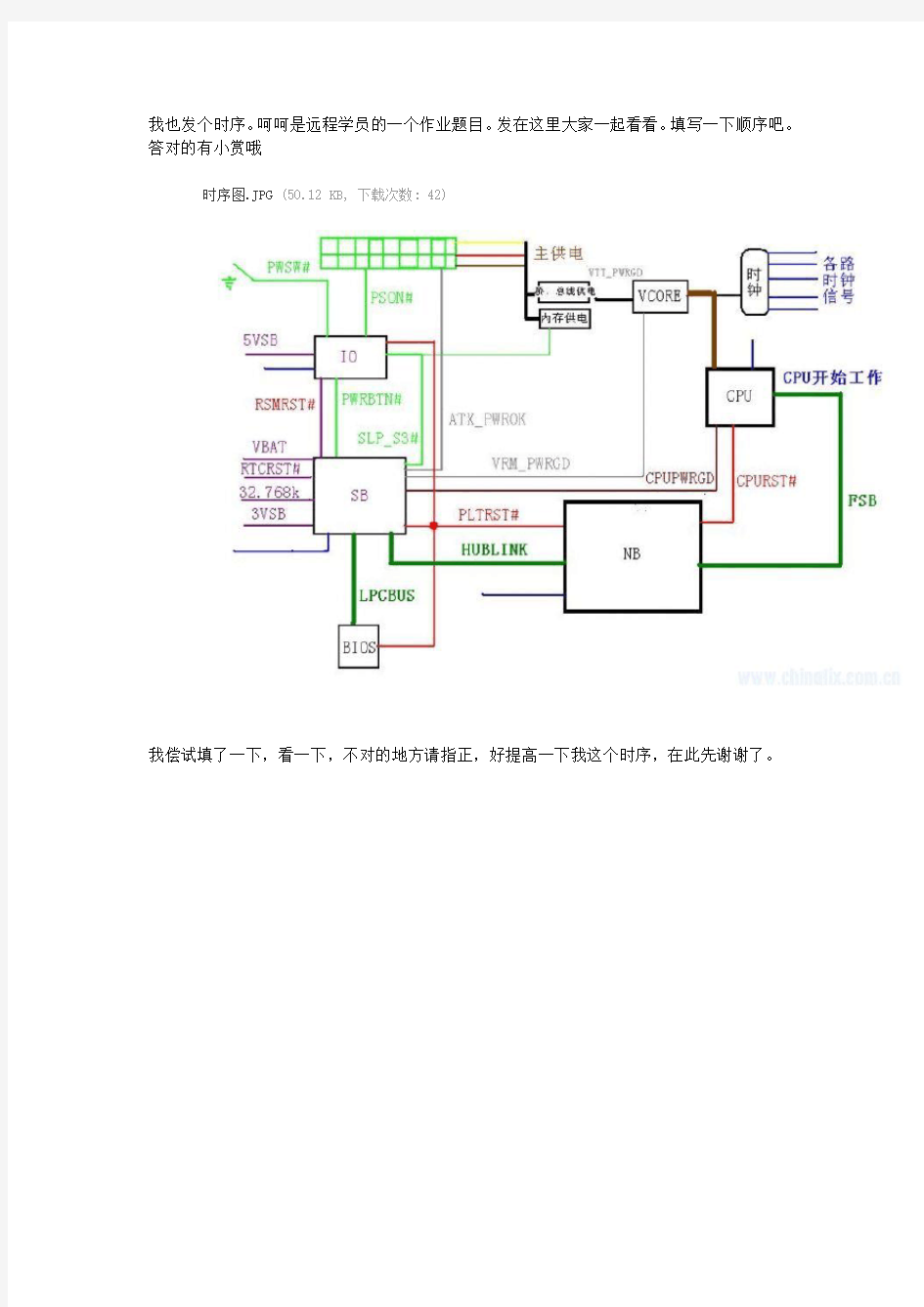 笔记本上电时序大解析