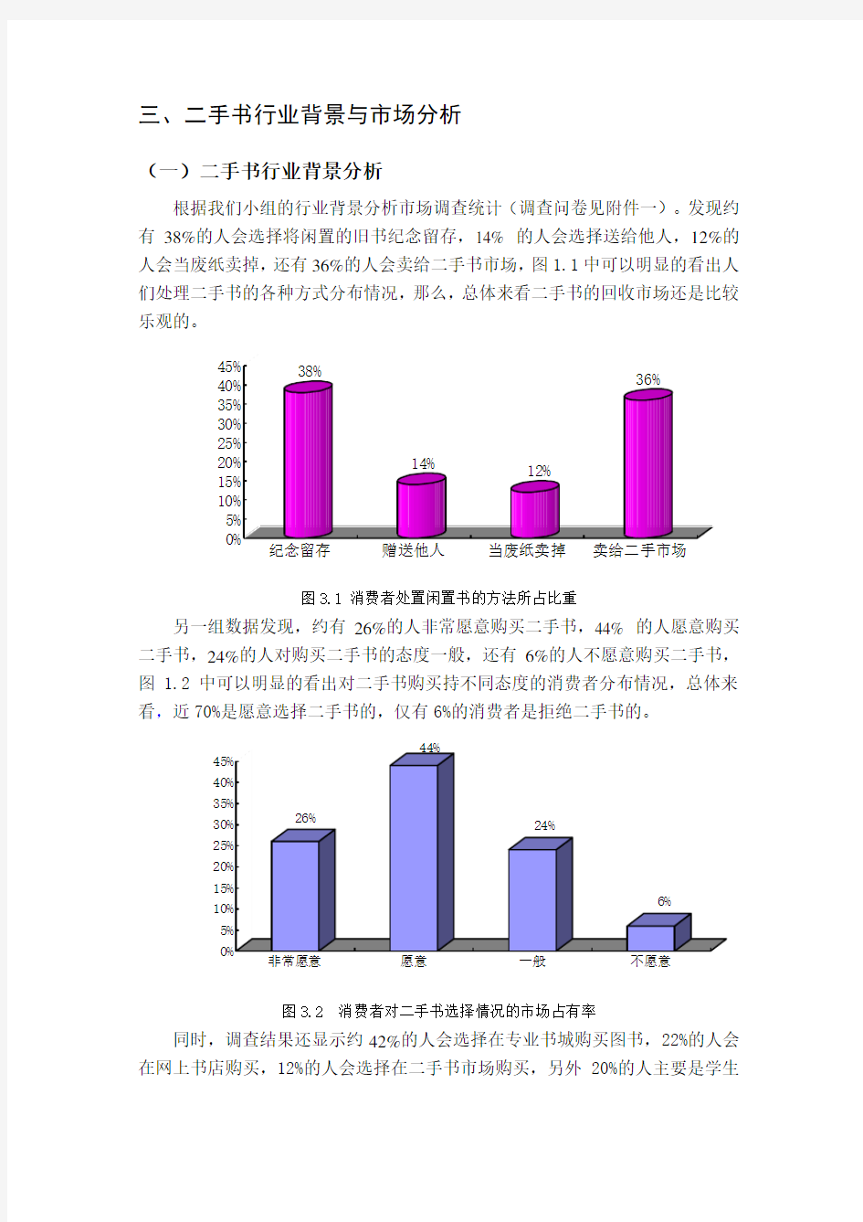 二手书创业计划书——行业市场分析、营销策略分析、财务分析部分