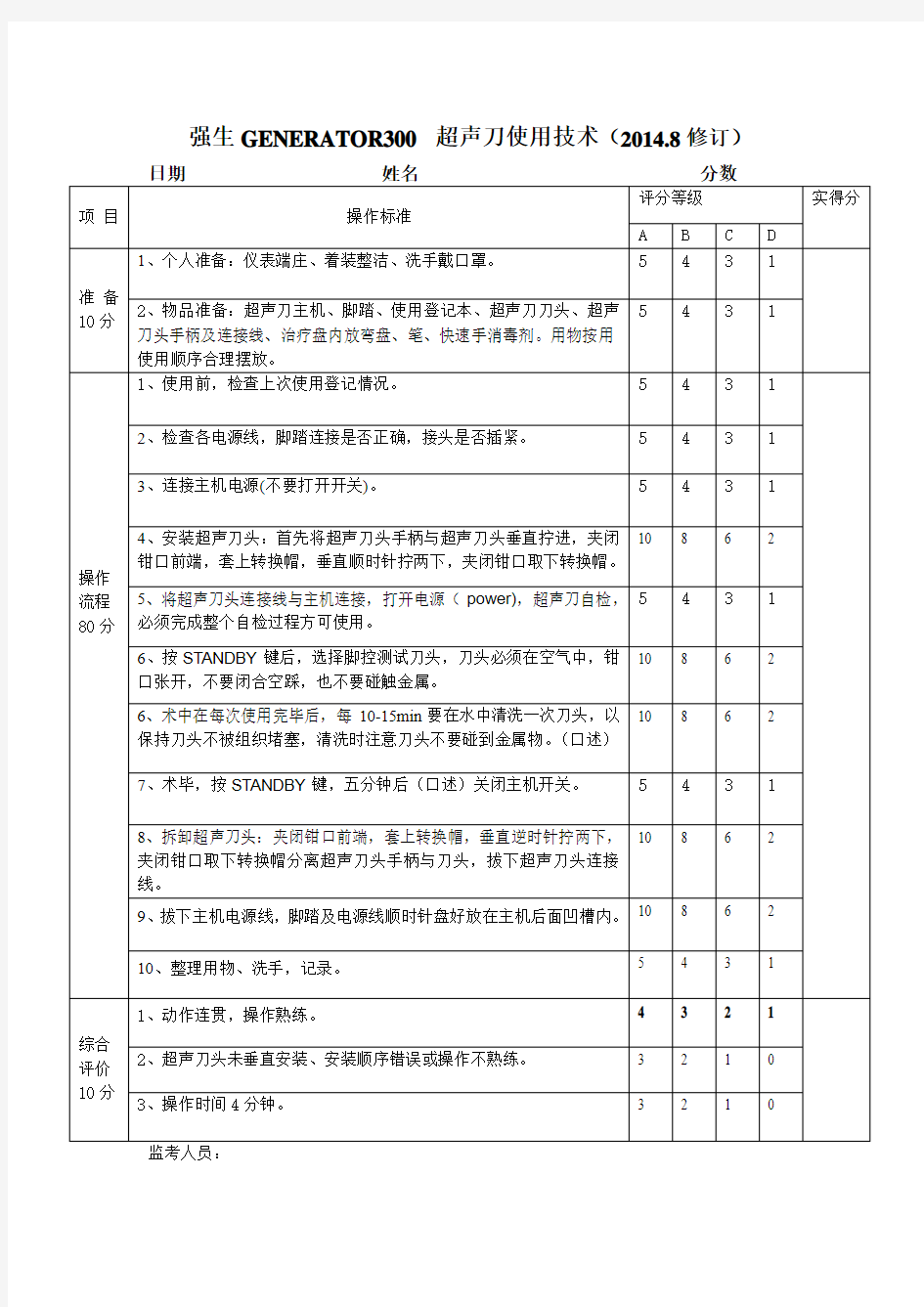 强生超声刀使用技术