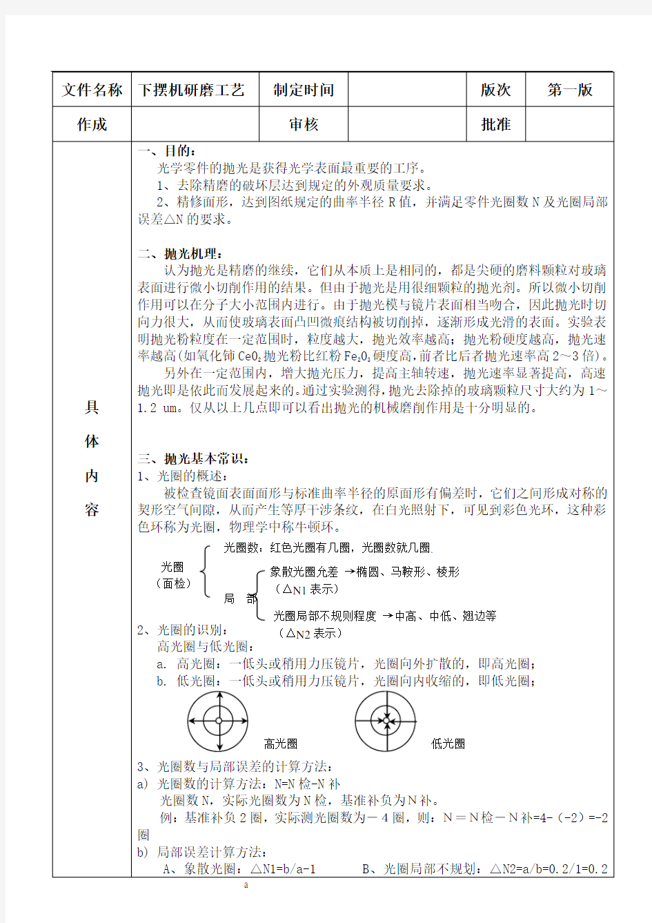 下摆机精磨抛光工艺