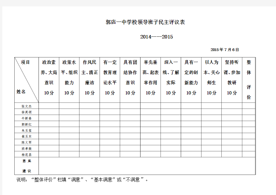 学校领导班子民主评议表