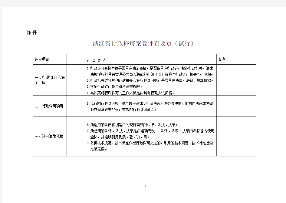 浙江省行政许可案卷评查要点与标准