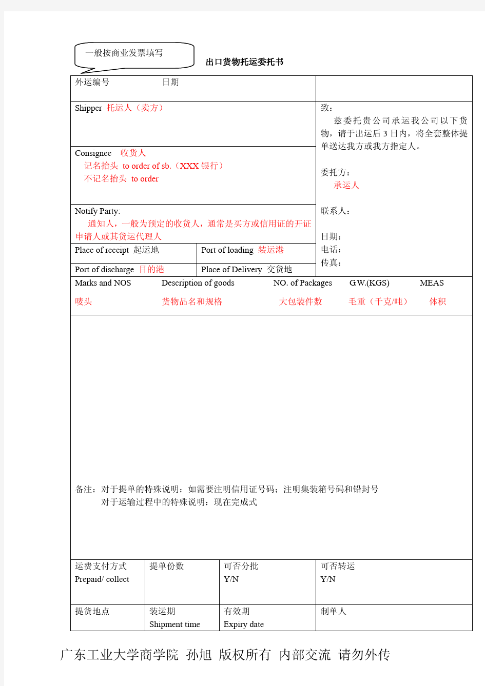 出口结汇单据制作(填写说明)