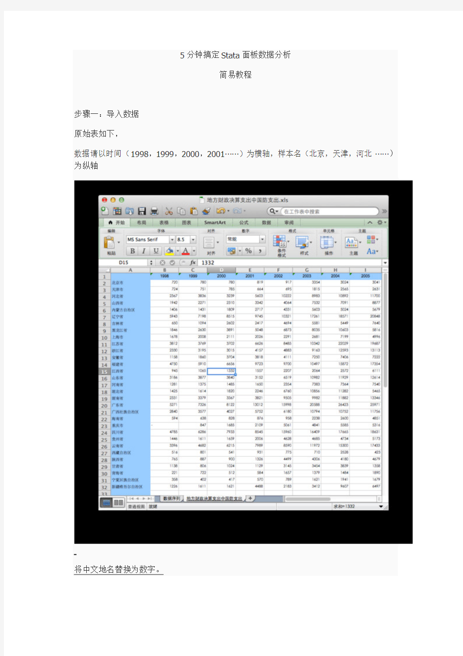 Stata面板数据分析