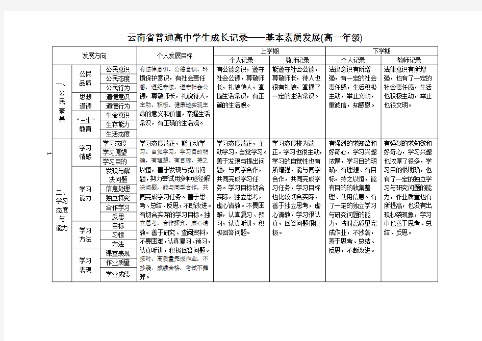 学生成长记录册填写模版