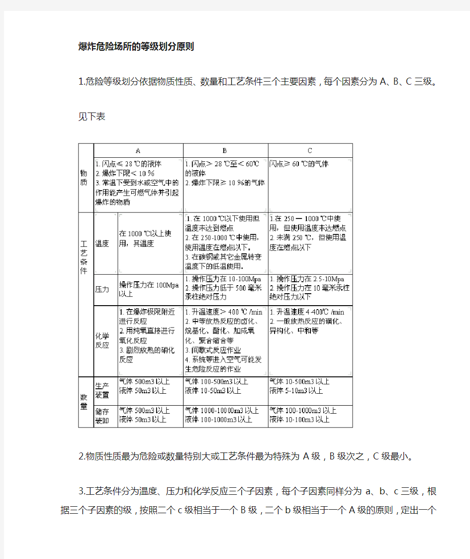 爆炸危险场所等级划分原则