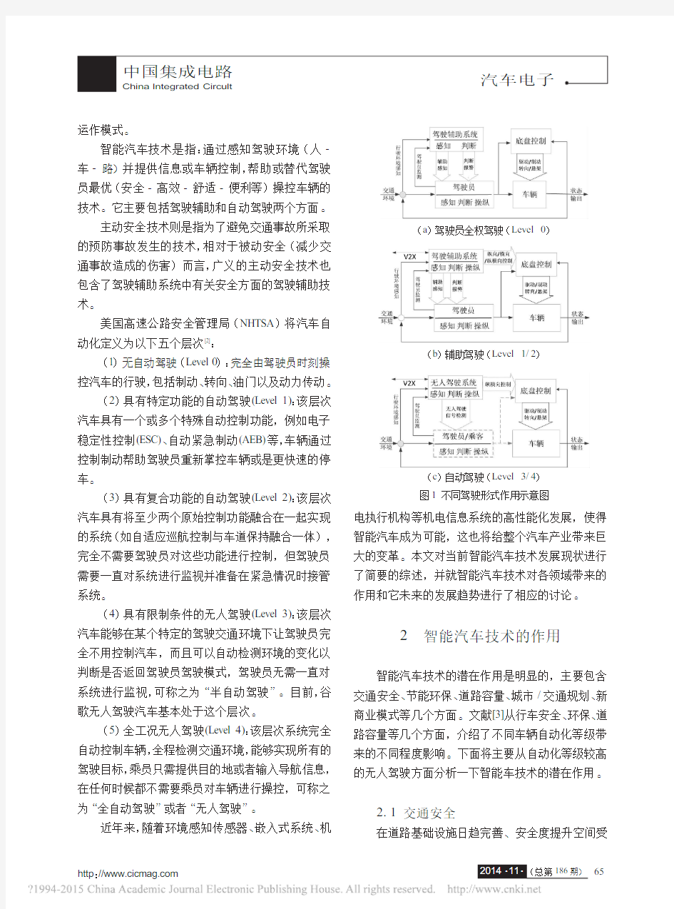 智能汽车技术发展趋势