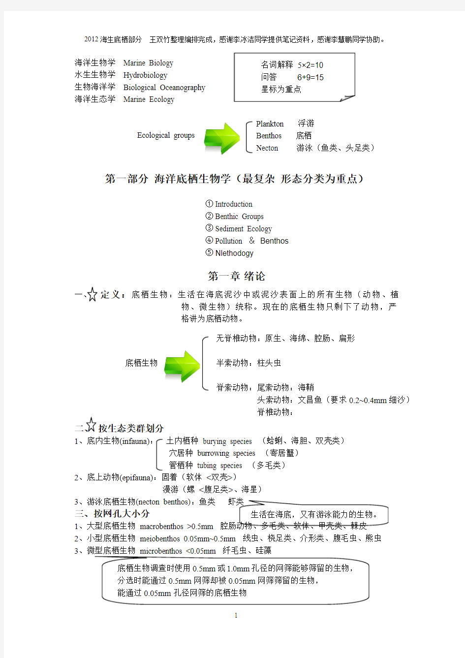 海洋生物学 底栖部分