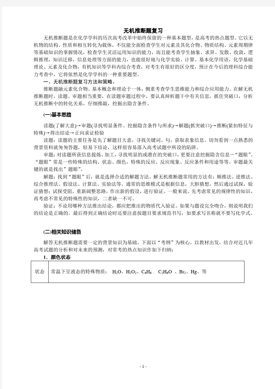 高中化学推断题(经典)