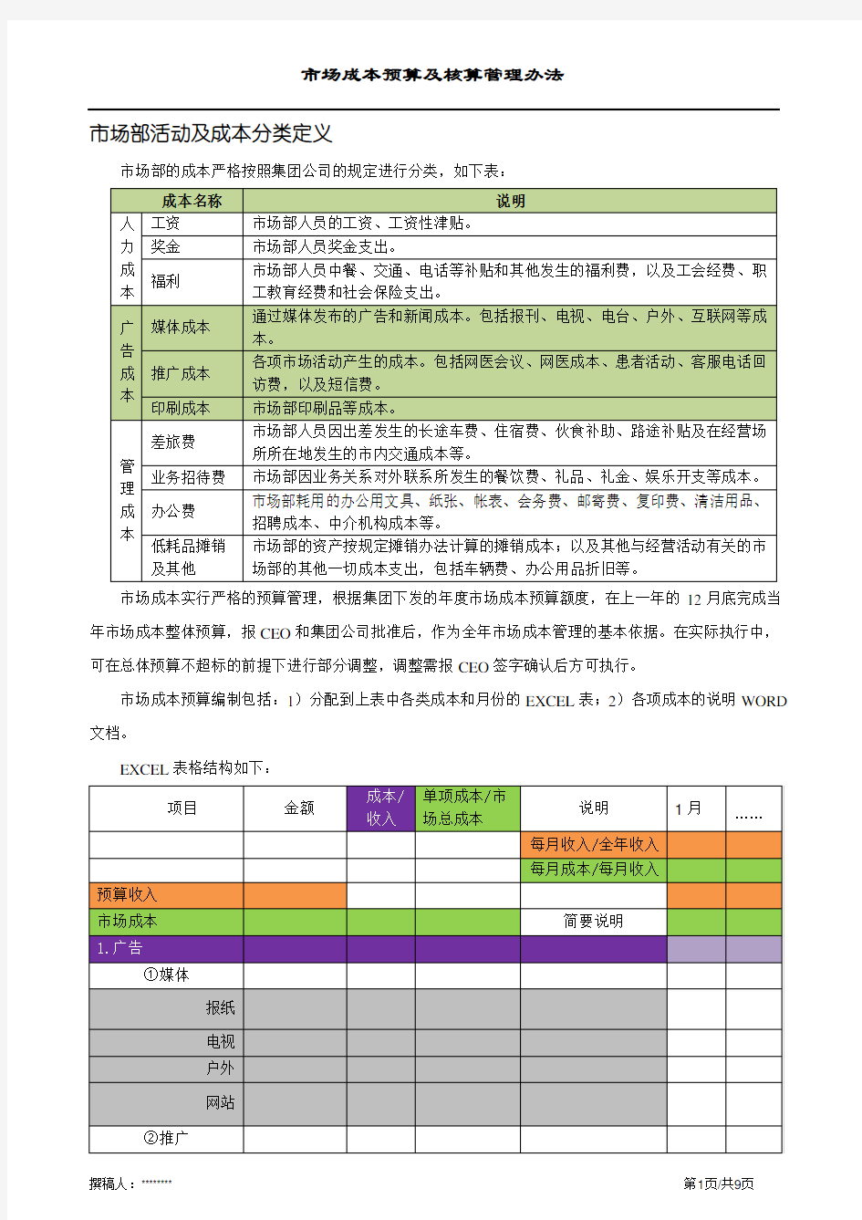 市场成本预算及核算管理办法