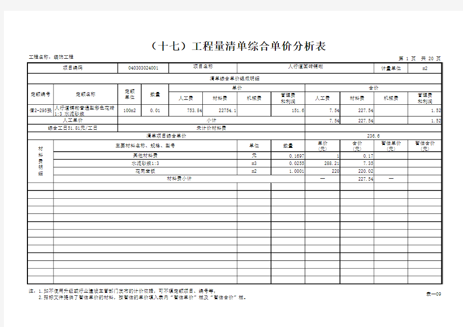 表—09 工程量清单综合单价分析表(装饰)