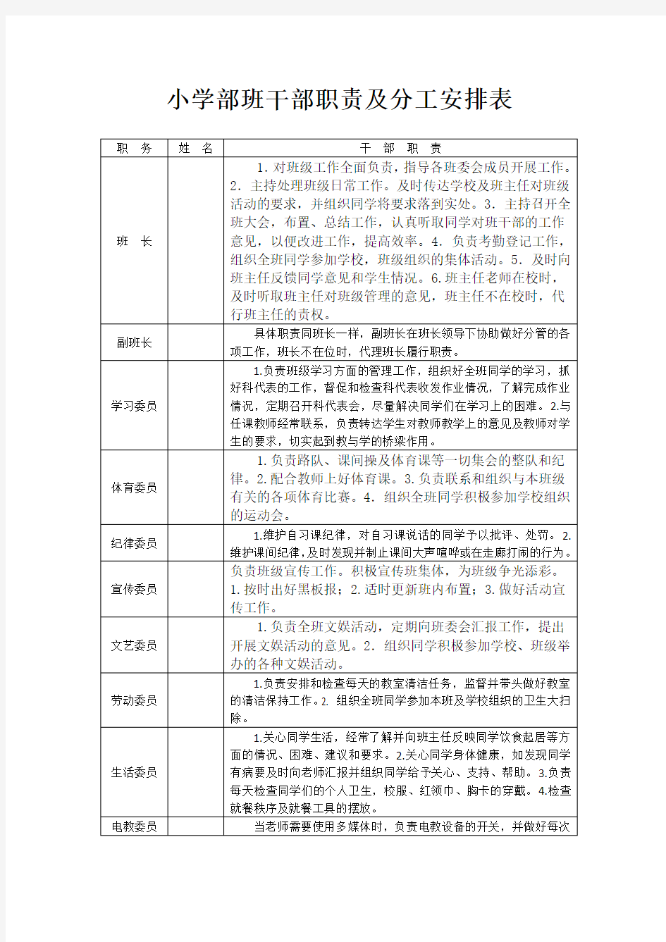 小学部班干部职责及分工安排表