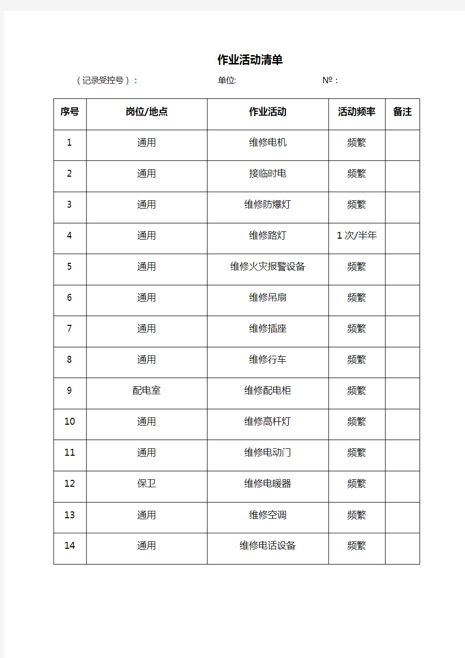 电气作业活动清单