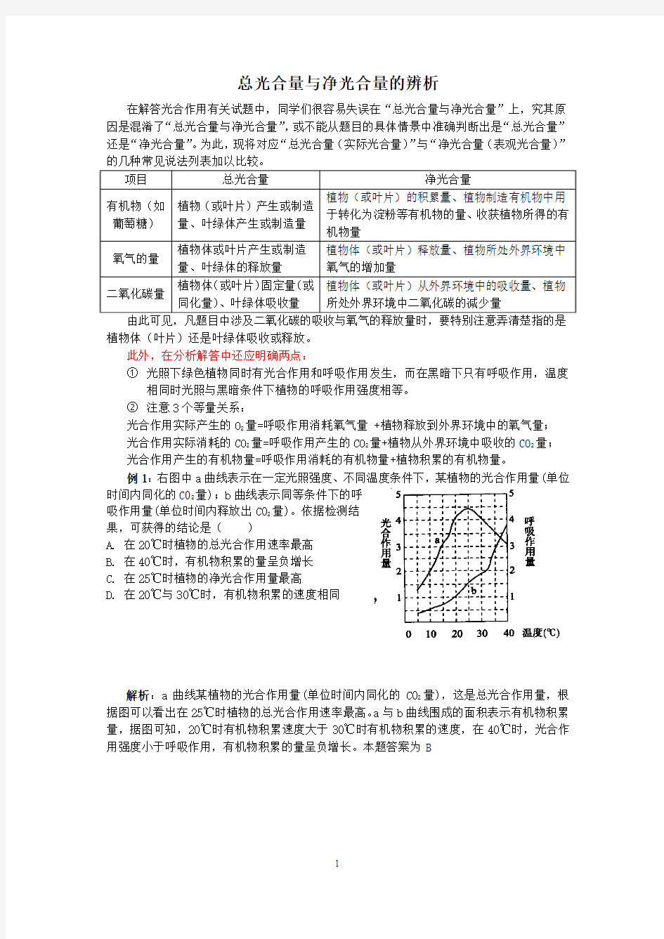 总光合量与净光合量的辨析