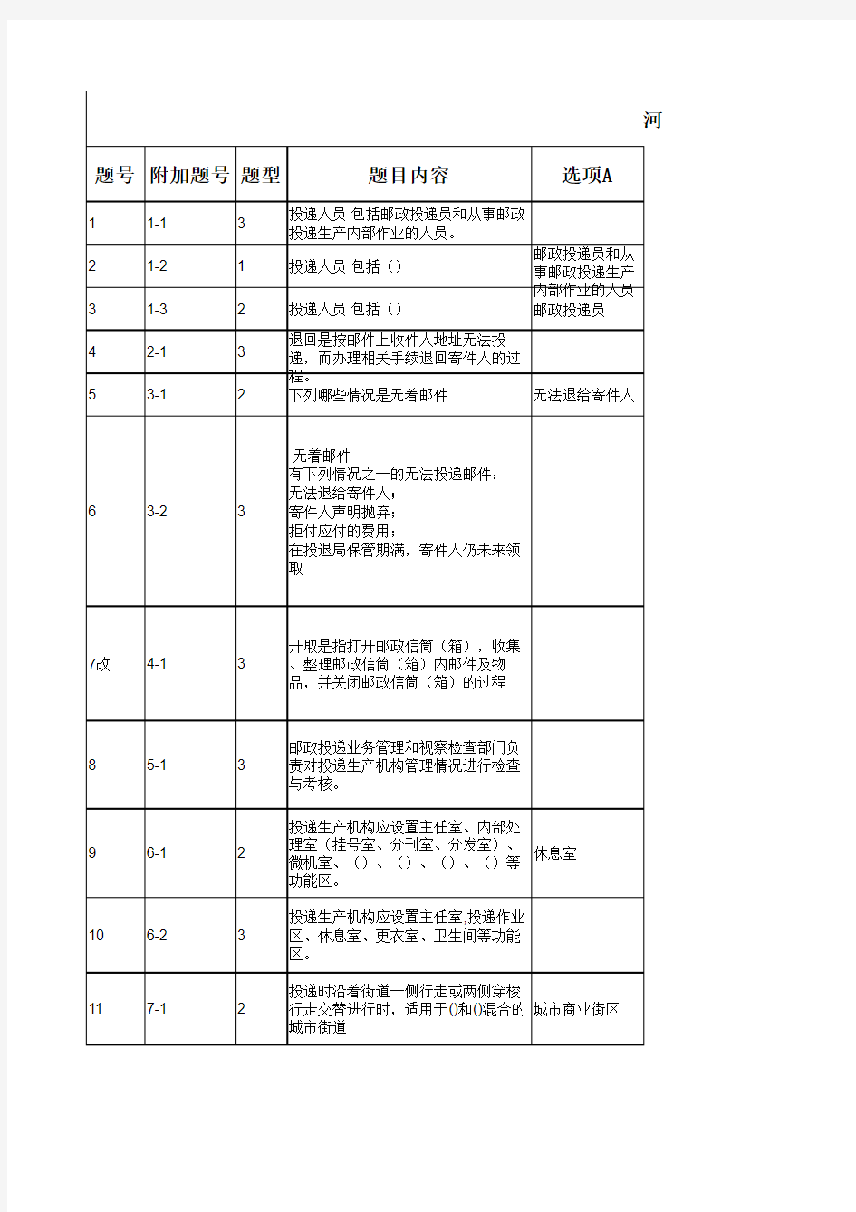 礼仪大赛题库初稿(投递部分)改