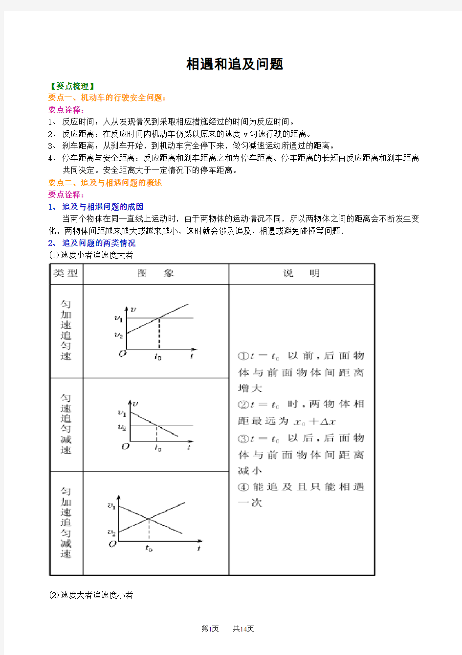 高一物理-相遇和追及问题-练习