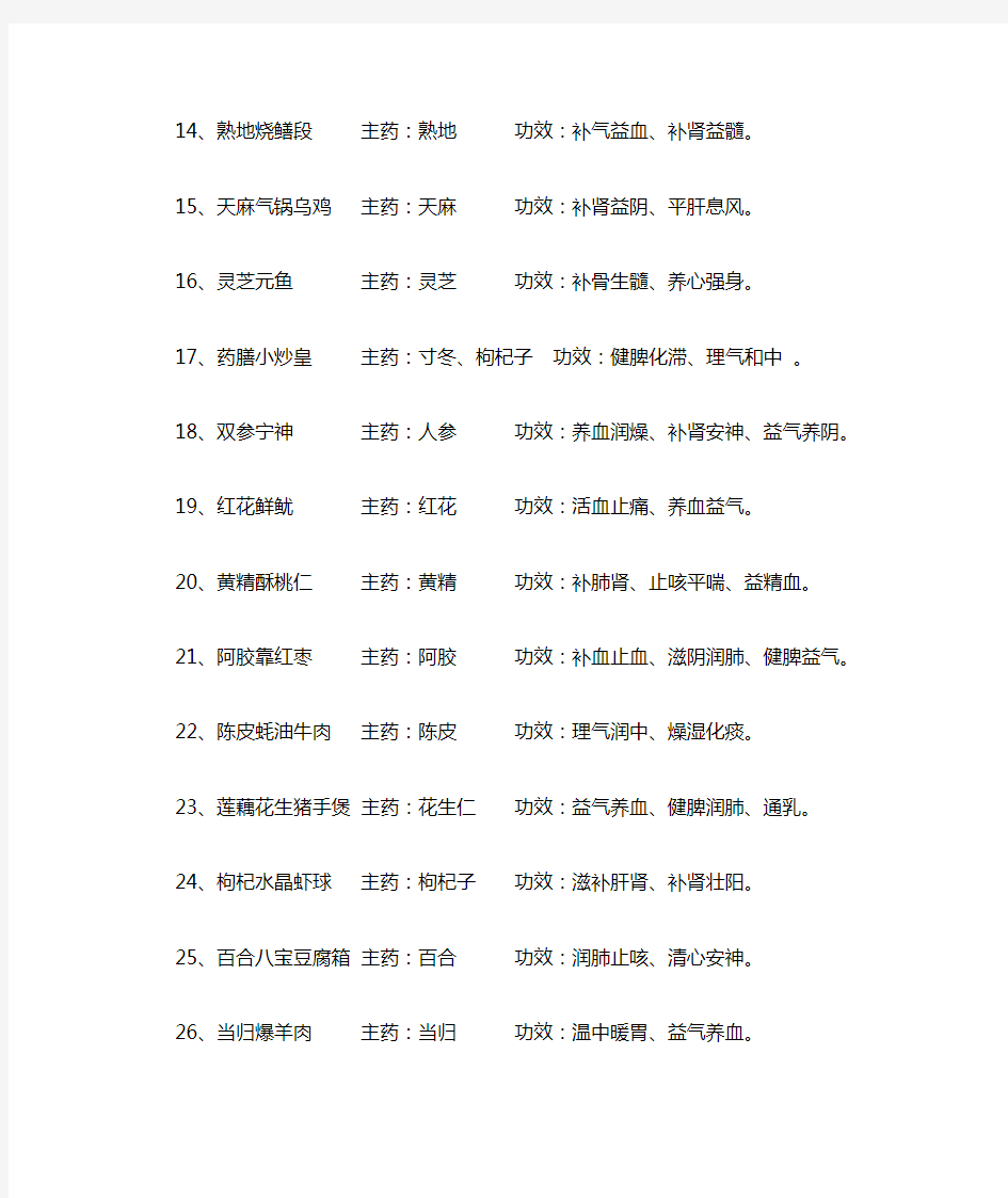 药膳菜品展示菜单