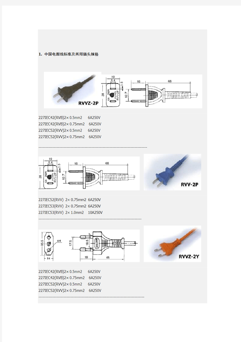 中国电源线标准及所用插头规格