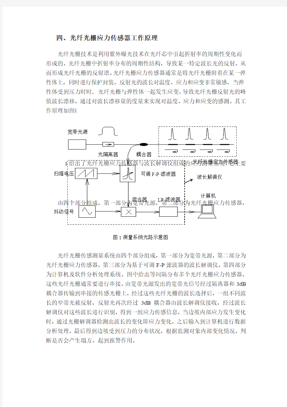 光纤光栅应力传感器工作原理