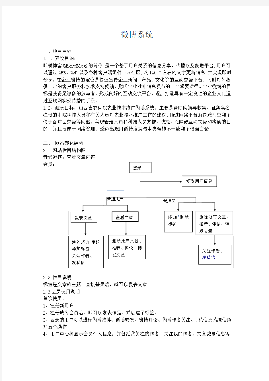 微博系统分析