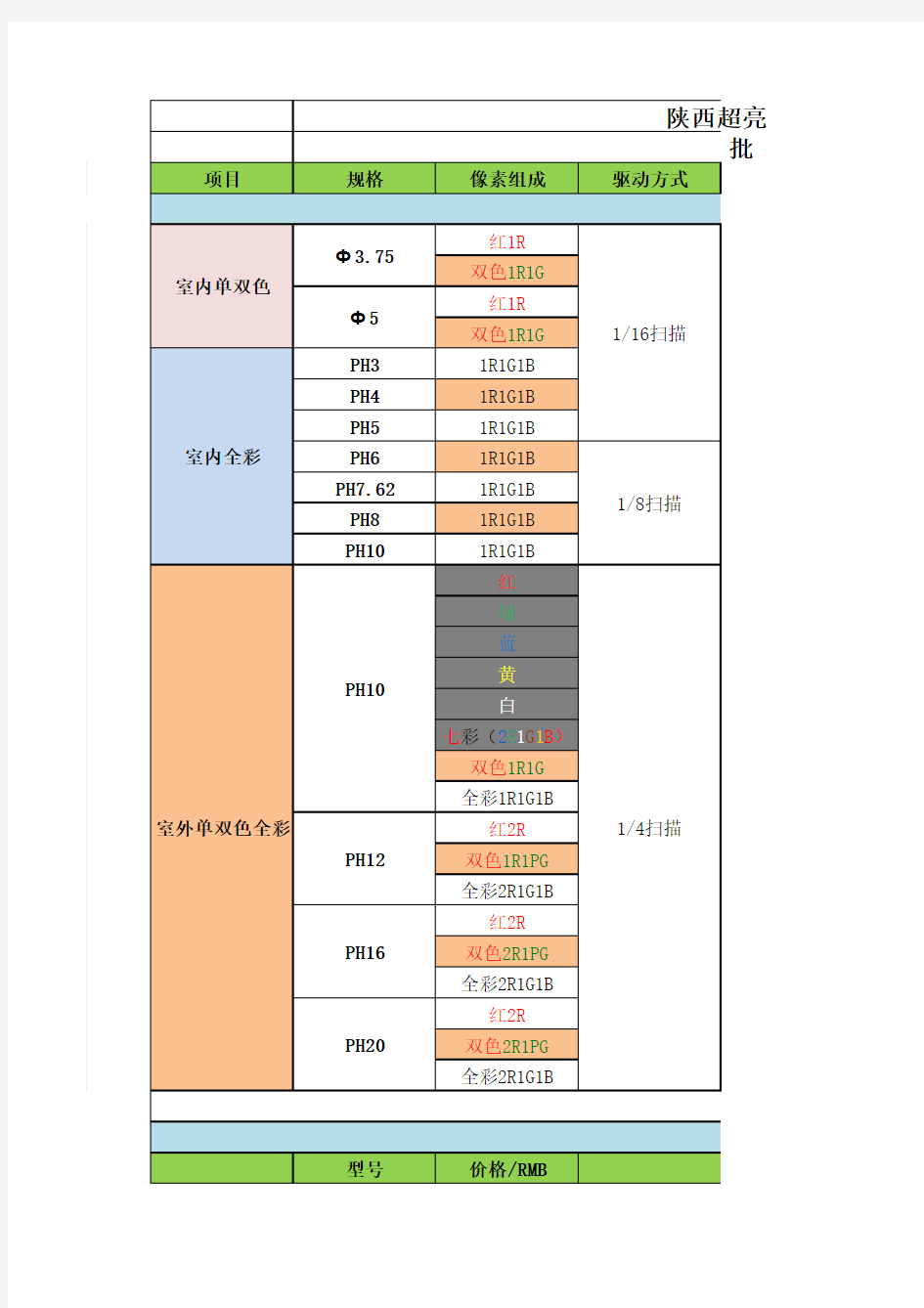 批发报价单