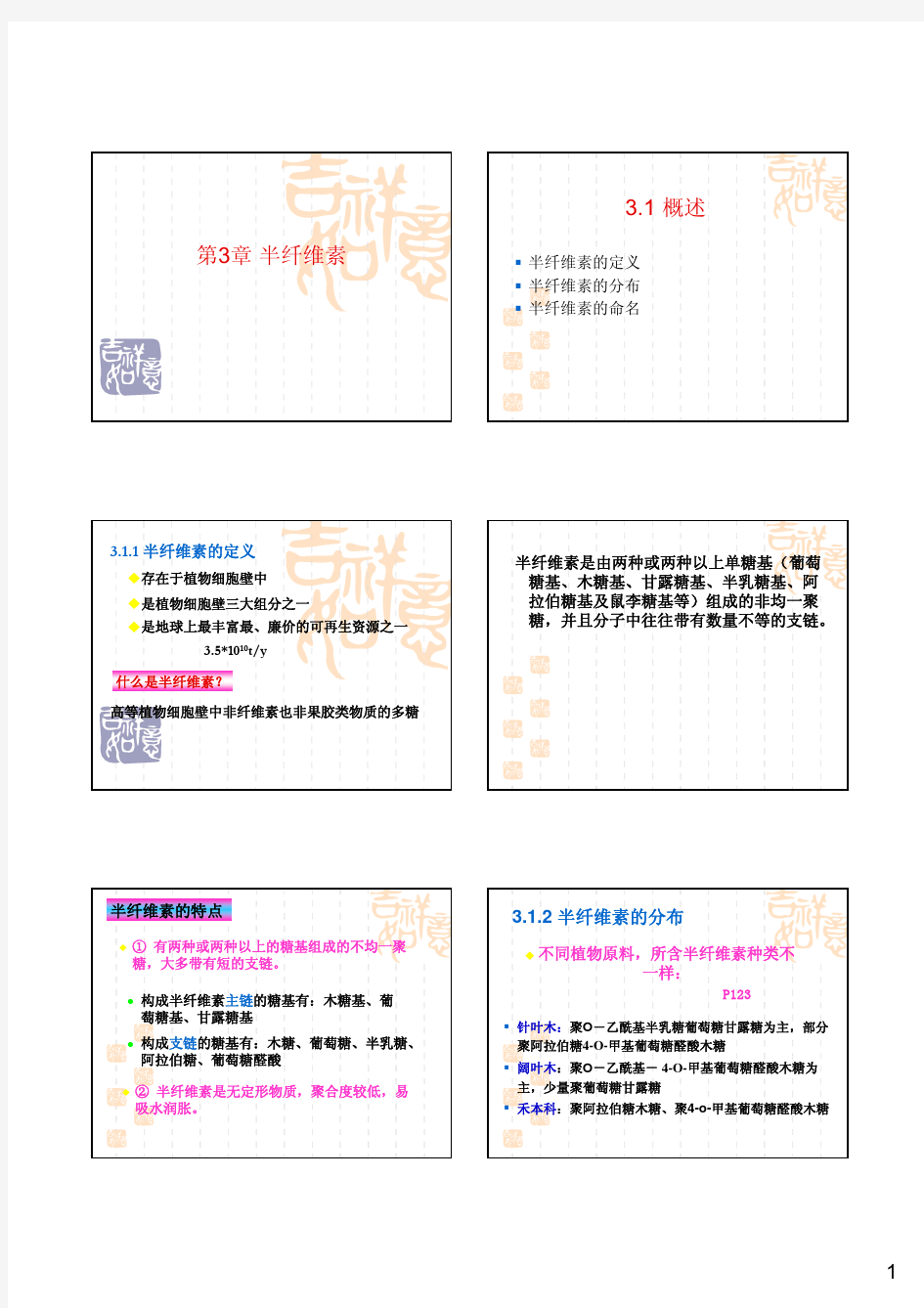 半纤维素