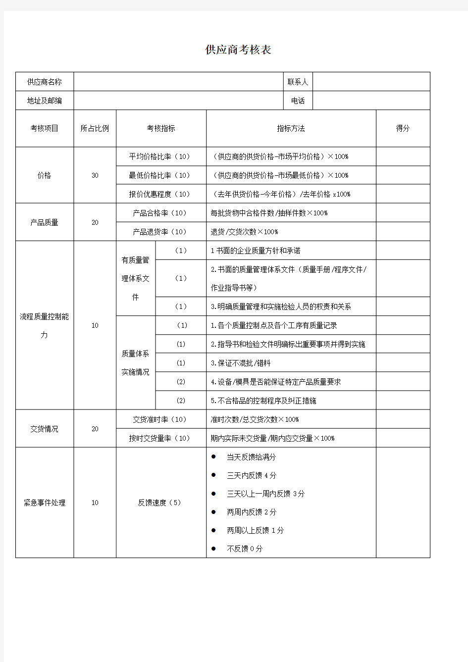 供应商考核表