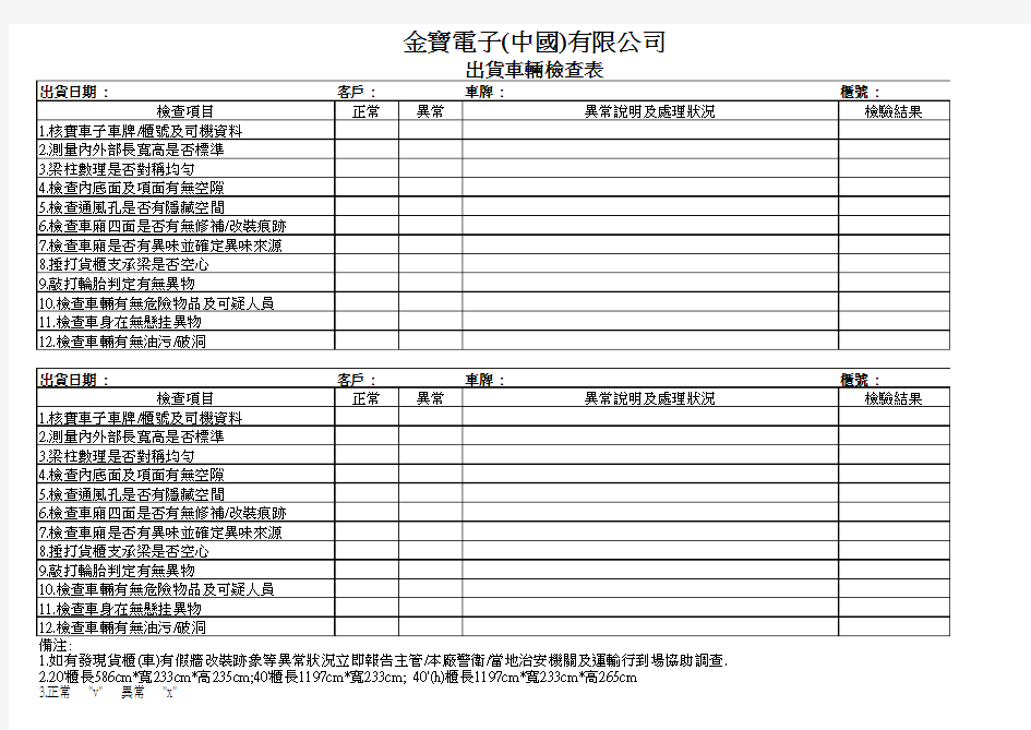 出货车辆检查表