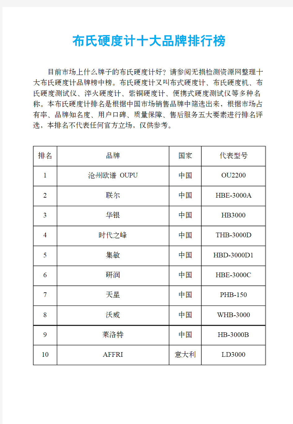 布氏硬度计十大品牌排行榜