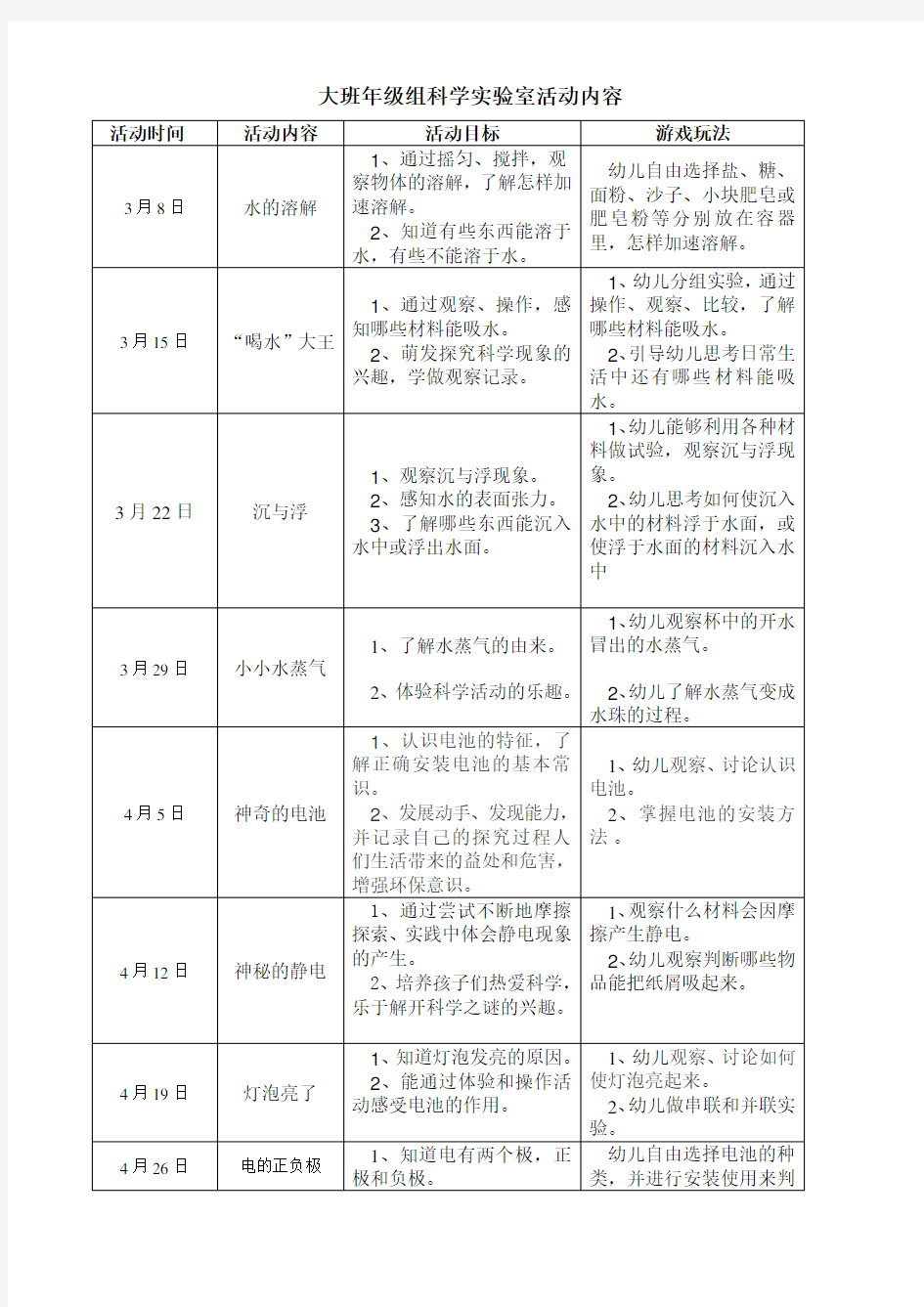 大班科学实验室活动内容