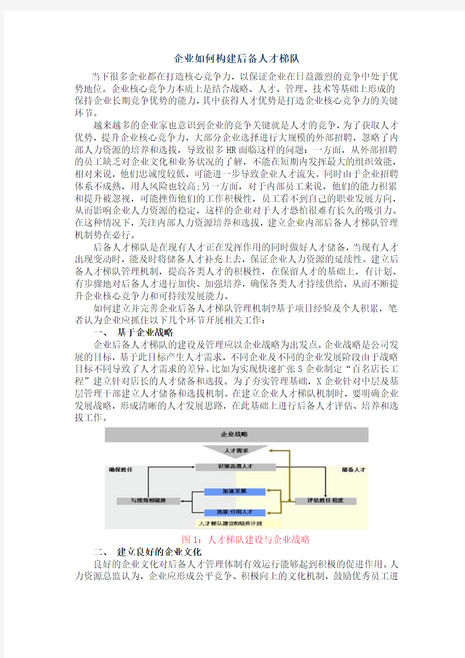 企业如何构建后备人才梯队