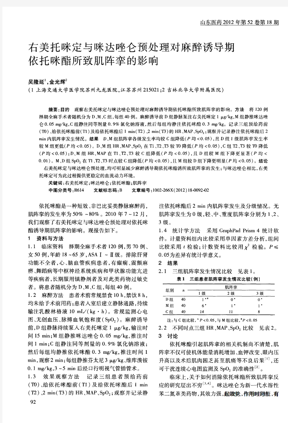 右美托咪定与咪达唑仑预处理对麻醉诱导期依托咪酯所致肌阵挛的影响