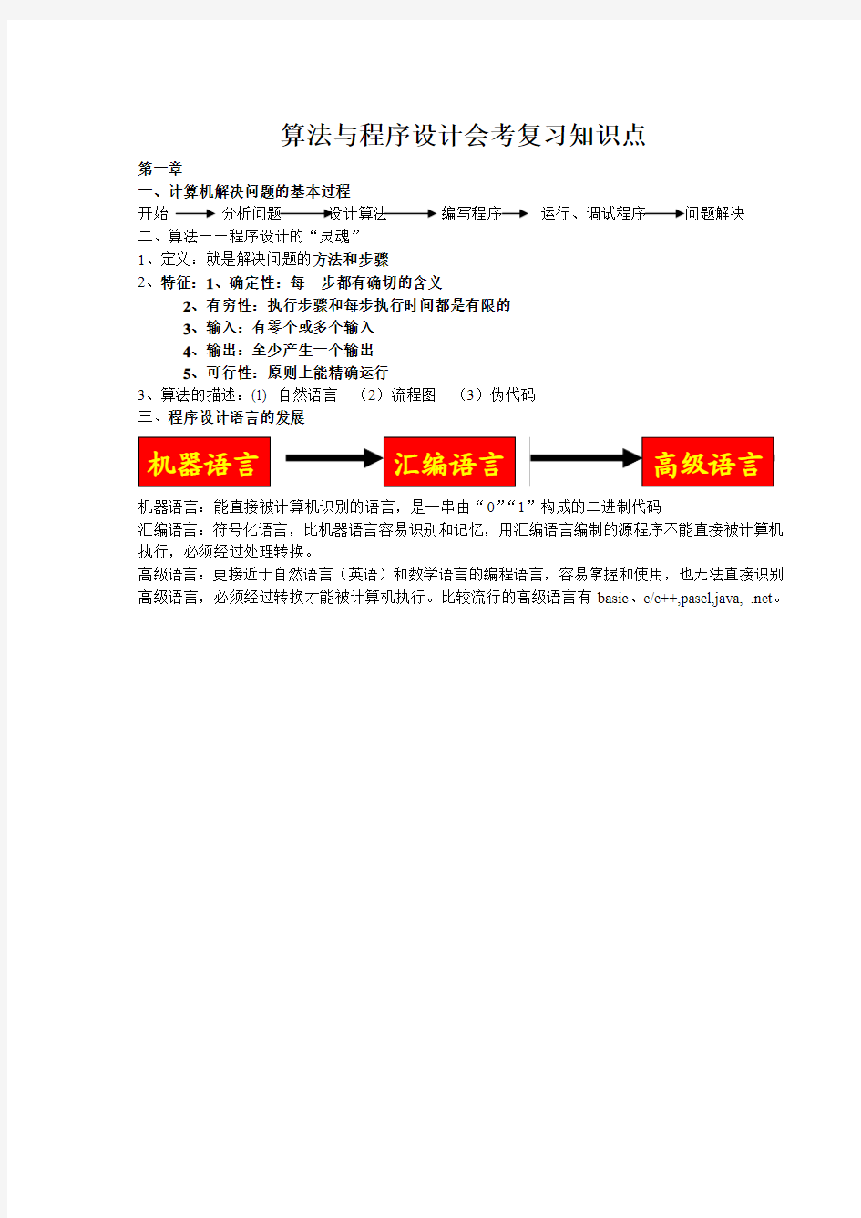 算法与程序设计会考复习知识点