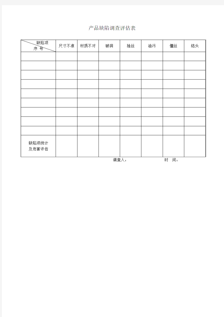 产品缺陷调查评估表