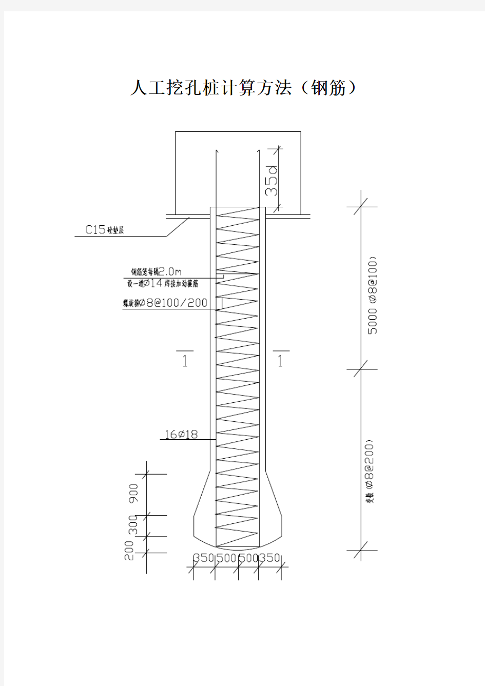 人工挖孔桩计算方法(钢筋)