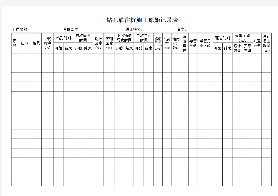 非常完整的钻孔灌注桩施工记录表