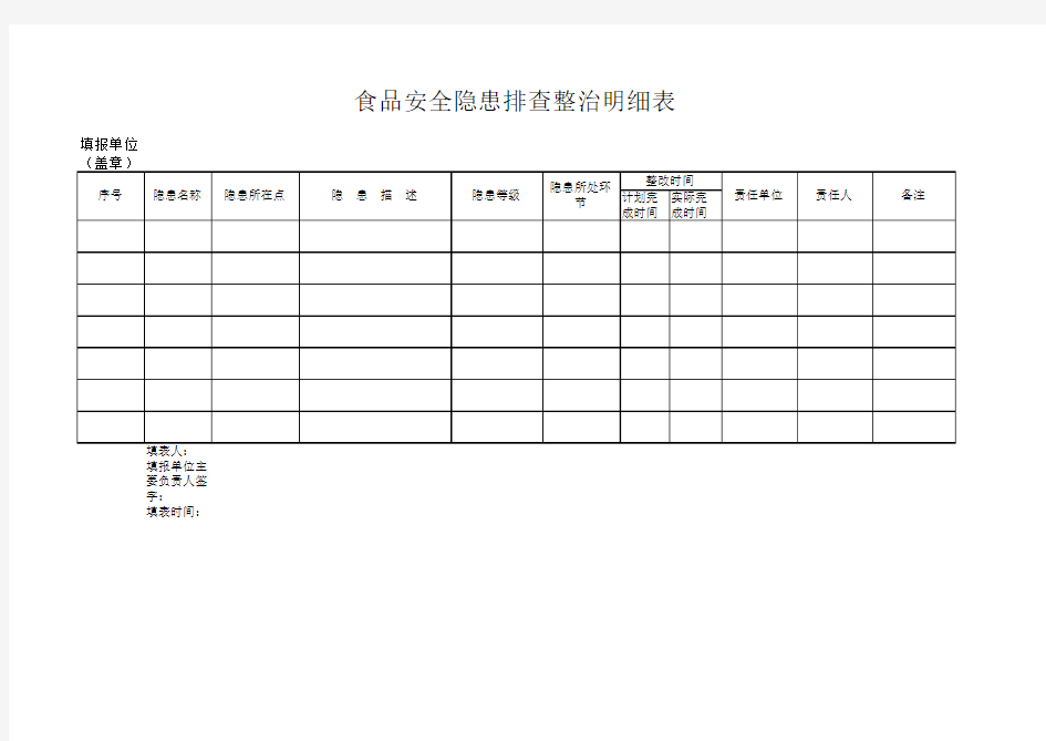 食品安全隐患排查明细表
