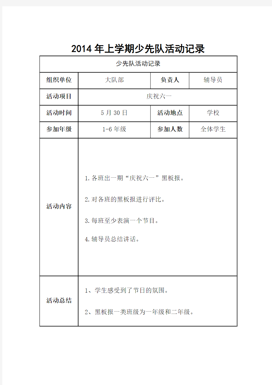 2019年上学期少先队活动记录