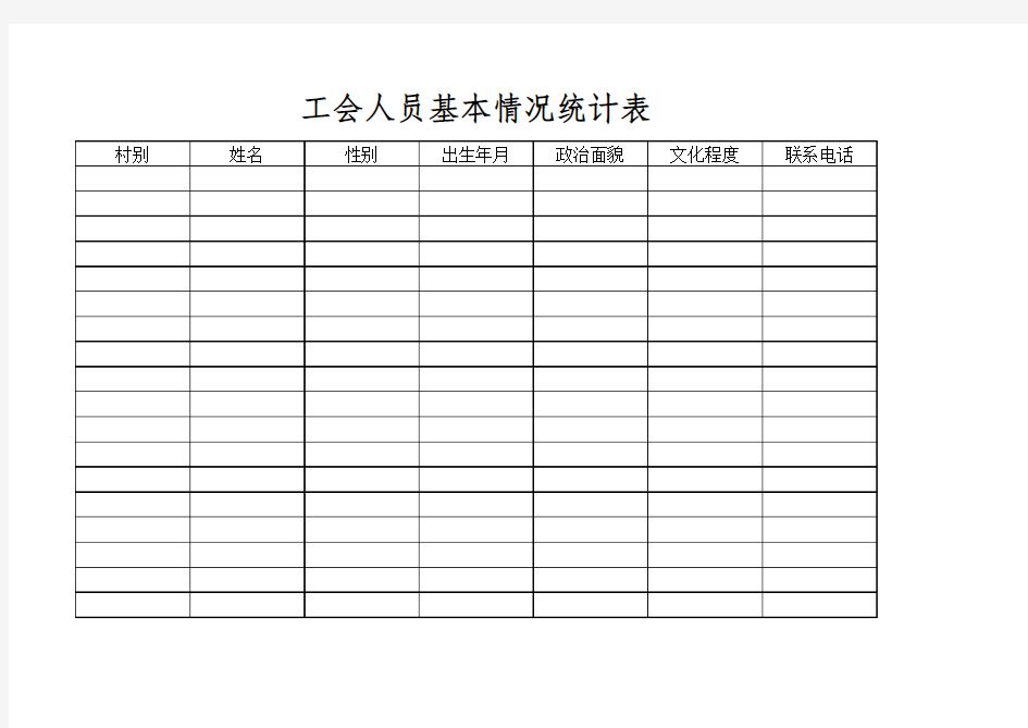 工会人员基本情况统计表