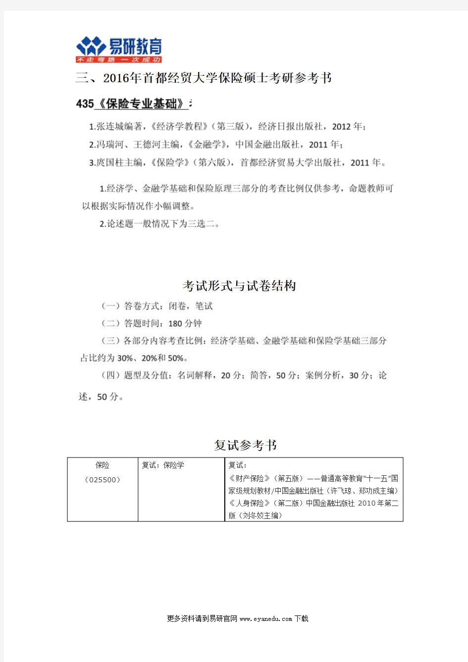 2016年首都经贸大学保险硕士考研专业目录招生人数参考书目历年真题复试分数线答题方法复习经验指导