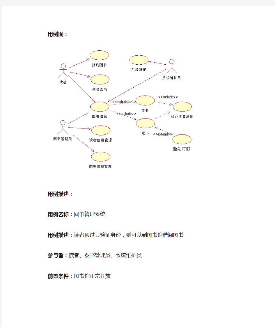 图书管理系统用例图